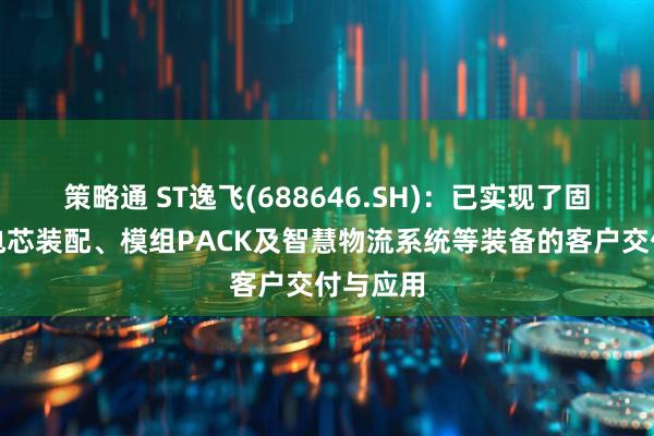 策略通 ST逸飞(688646.SH)：已实现了固态电池电芯装配、模组PACK及智慧物流系统等装备的客户交付与应用