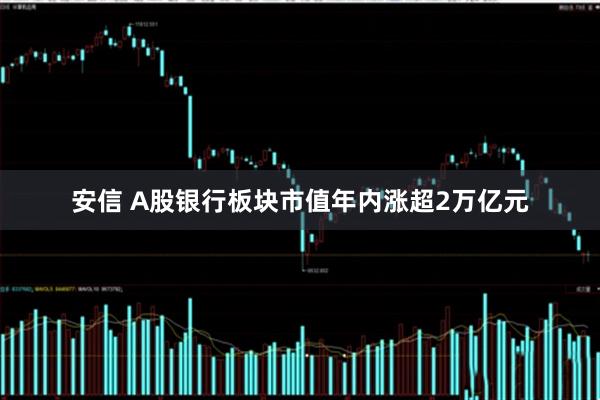 安信 A股银行板块市值年内涨超2万亿元